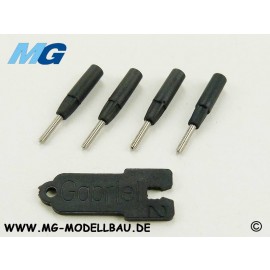 992004, CRP thread adapter for M2